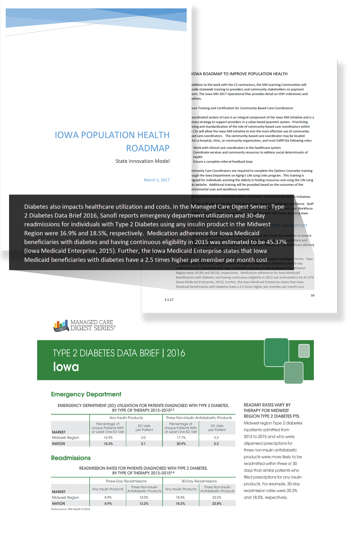Iowa State Gov't Uses Managed Care Digest Series Data to Help Address Chronic Disease
